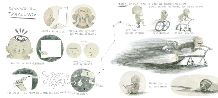 DRAWING IS ... Your Guide to Scribbled Adventures — by Elizabeth Haidle