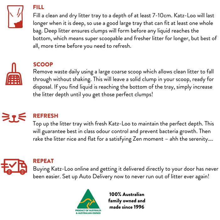 Katz-Loo Natural Clumping Cat Litter 20kg (2 Bags)